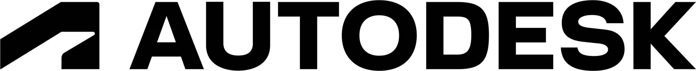 Autodesk_Logo